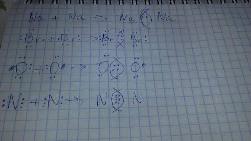 Запишите схемы образования молекул: na²,br²,o²,n². каков тип связи в этих молекулах?