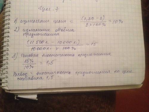 Цена товара x выросла с 3 до 3,30, а объем увеличился с 10 до 11,5. определить ценовую эластичность