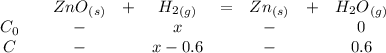 \begin{array}{ccccccccc} && {ZnO}_{(s)} &+& {H_{2}}_{(g)} &=& {Zn}_{(s)} &+& {H_{2}O}_{(g)} \\ C_{0} && - && x && - && 0 \\ C && - && x - 0.6 && - && 0.6 \end{array}