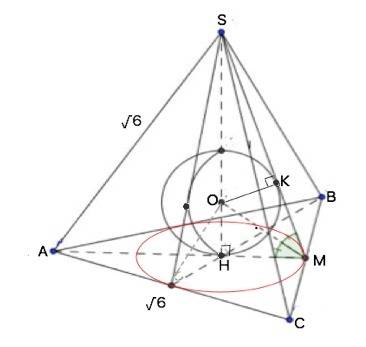 Ребро правильного тетраэдра равно корню 6 . найдите радиус шара вписанный в данный тетраэдр
