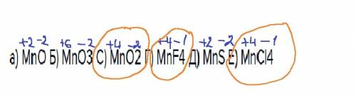 Соединения, в которых марганец проявляет степень окисления, равную +4 а) mno б) mno3 c) mno2 г) mnf4
