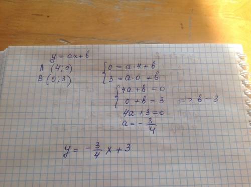 Написать формулу линейной функции, график которой проходит через точку а(4; 0) и в(0; 3) , !