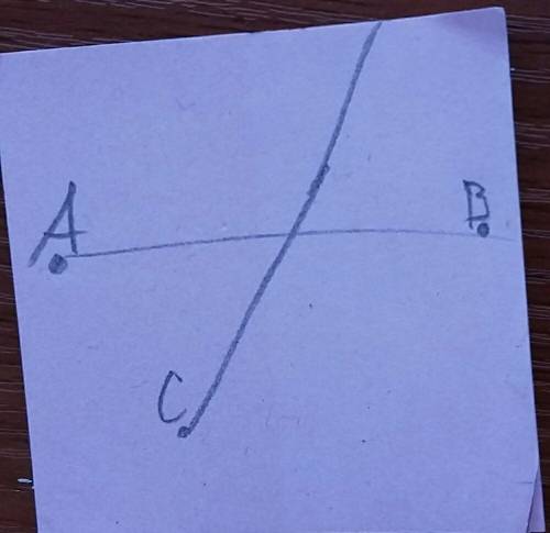 Проведите прямую ab и вне её точку c.через точку c проведите прямую,параллельную прямой ab. нарисуйт
