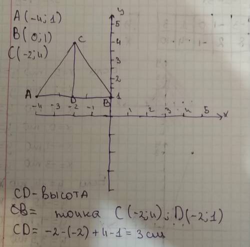 Треугольник abc задан координатами своих вершин: a(-4; 1) , b(0; 1) , c (-2; 4). 1) докажите , что (