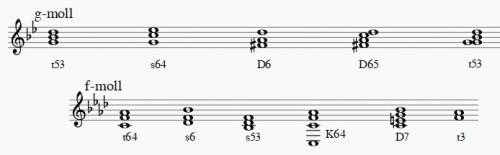 Построить гармоническую последовательность в g moll (t53,s64,d6,d56,t) и f moll(t64,s6,s53,k64,d7,t)