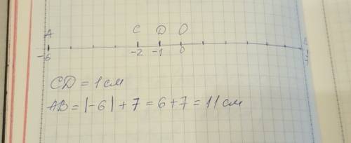 1. сравните числа - 1991 и – 9191. 2. вычислите: а) – 84 + ( - 48 ); б) –52 – ( - 25 ); в) – 48·( -