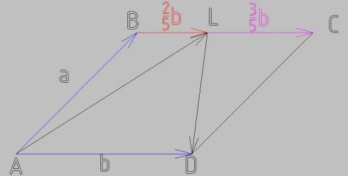 Впараллелограмме abcd точка l делит сторону bc на части bl: lc=2: 3 выразите векторы al и ld через в