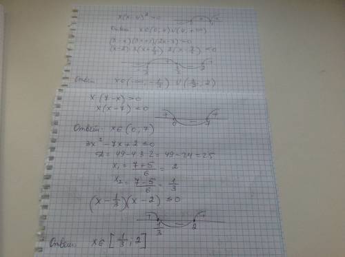 Решить. методом интервалов. х(х-4)²> 0 (2-х)(3х+1)(2х-3)> 0 х(7-х)> 0 3х²-7х+2≤0