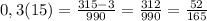 0,3(15) = \frac{315-3}{990} = \frac{312}{990} = \frac{52}{165}