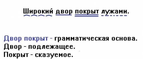 Подчеркнуть грамматическую основу широкий двор покрыт лужами