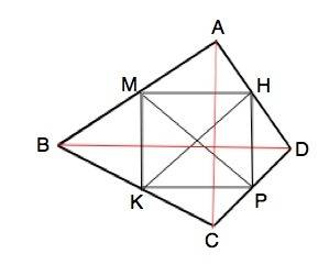 Ввыпуклом четырёхугольнике abcd длина диагонали ac составляет 3/4 диагонали bd. отрезки, соединяющие