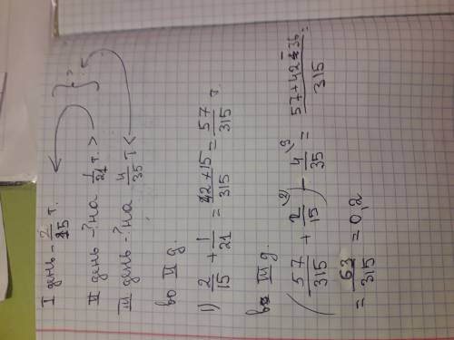 Впервый день продали 2/15 т овощей, во второй день на 1/21 т больше, в третий день - на 4/35 т меньш