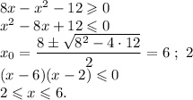 8x-x^2-12\geqslant0 \\ x^2-8x+12\leqslant0 \\ x_0= \dfrac{8\pm\sqrt{8^2-4\cdot12}}{2} =6 \ ; \ 2 \\ (x-6)(x-2)\leqslant0 \\ 2\leqslant x\leqslant6 .