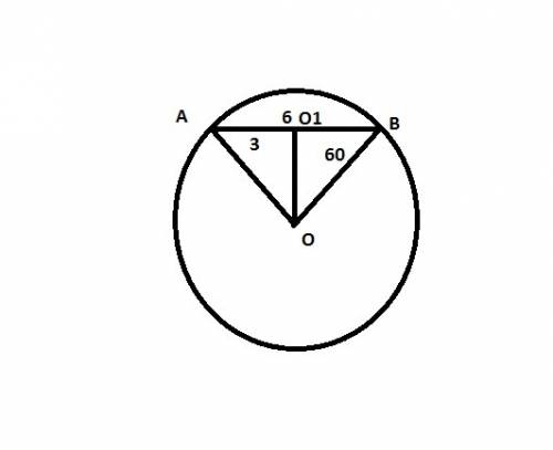 Сечение сферы имеет длину 6π см. найдите расстояние от центра сферы до плоскости сечения, если радиу