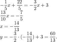 - \dfrac{1}{5} x+ \dfrac{22}{5} =- \dfrac{3}{2} x+3 \\ \dfrac{13}{10} x= -\dfrac{7}{5} \\ x= -\dfrac{14}{13} \\ y=- \dfrac{3}{2} \cdot (-\dfrac{14}{13}) +3= \dfrac{60}{13}.