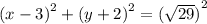{(x - 3)}^{2} + {(y + 2)}^{2} = {( \sqrt{29}) }^{2}