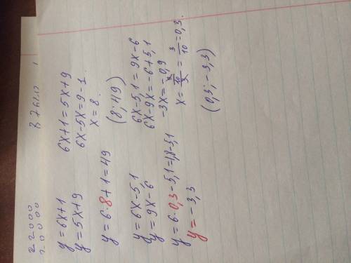 Y=6x+1иy=5x+9 , y-0.5x+13иy=8+x , y=6x-5.1иy=9x-6