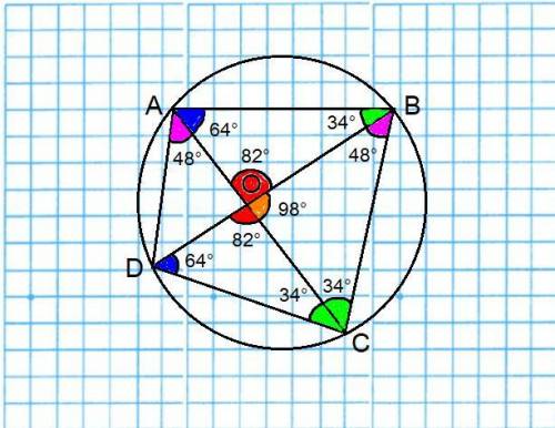 Знайдіть кути чотирикутника авсd вписаного в коло якщо кут свd = 48 кут асd = 34 кут вdc 64