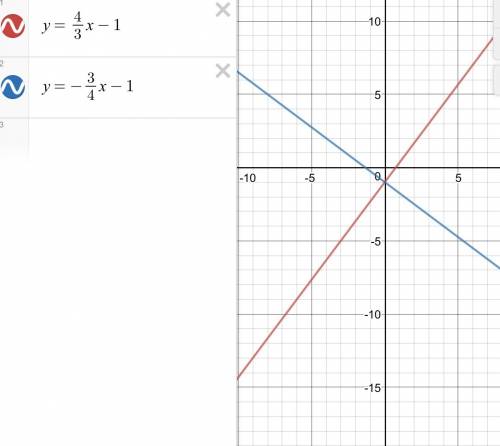 Постройте график функции у=4/3х-1.по графику найдите координату точки , лежащей на этой прямой .чере