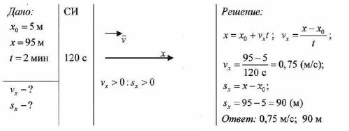 1)в начальный момент времени тело находилось в точке с координатой 5 м, а через 2 мин от начала движ