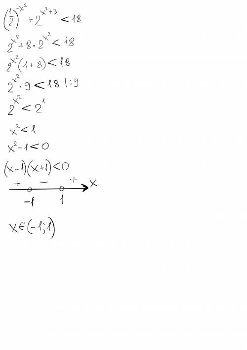 (1/2)^-x^2 + 2^x^2+3 < 18 (одна вторая в степени минус икс в квадрате + два в степени икс в квадр
