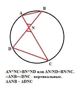 Хорды ac и bd пересекаются в точке n. докажите что: треугольник cbn подобен треугольнику dam