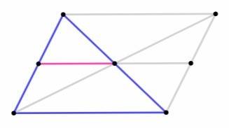 Через точку пересечения диагоналей параллелограмма проведена прямая, параллельная двум его сторонам.