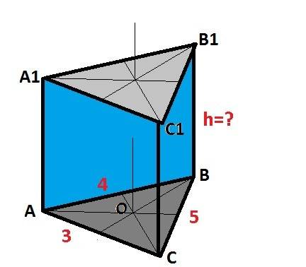 Основою прямої трикутної призми є прямокутний трикутник з катетами 4 і 3смю знайдіть площу бічної по