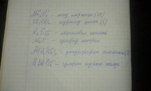 Назвать следующие соединения и определить степень окисления всех элементов: mn2o7, zn(on)2, h2sio3,