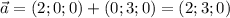 \vec{a} = (2;0;0)+(0;3;0)=(2;3;0)