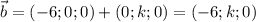 \vec{b} = (-6;0;0)+(0;k;0)=(-6;k;0)