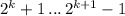 2^k+1\, ...\, 2^{k+1}-1