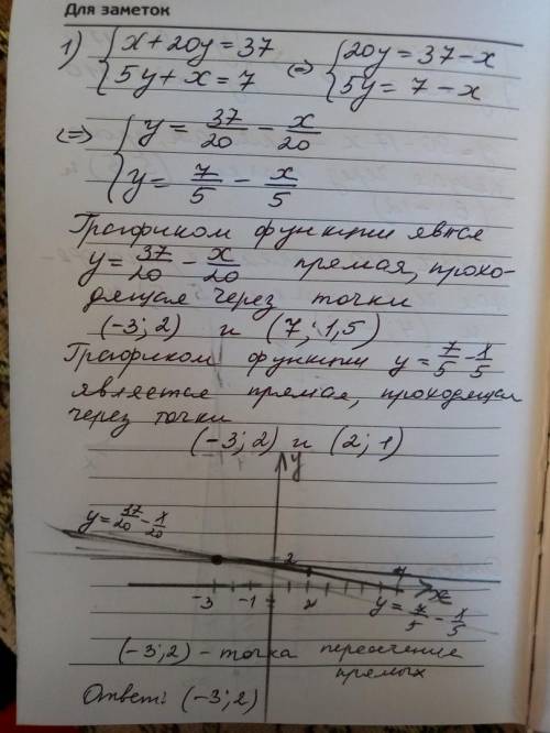 Решите графически систему уравнений. 1) x+20y=37 5y+x=7 2) y-8x=-33 7x-y=29 3) 17x+y=90 y-23x=-110 х