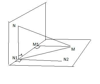 Из точек м и n лежащих в двух перпендикулярных плоскостях опущены перпендикуляры mm1 и nn1 на прямую