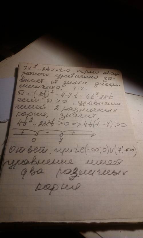 При каких значениях t уравнение 7x^2-2tx+t=0 имеет два различных корня?