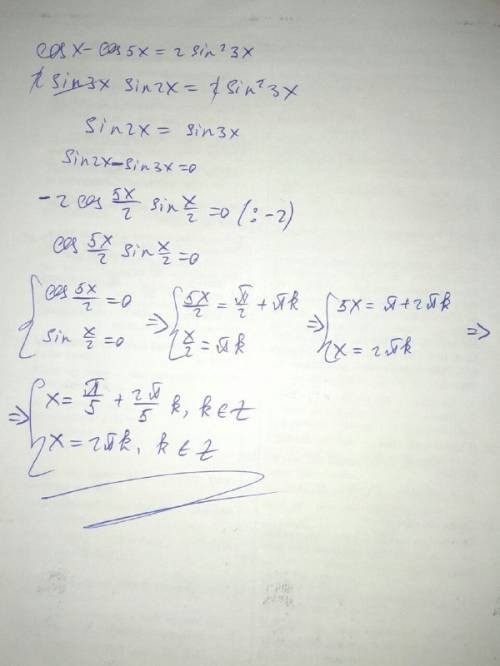 Решите тригонометрическое уравнение cosx-cos5x=2sin^2 3x