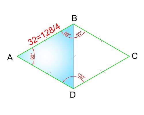 Диагональ ромба abcd,противолежащая тупому углу равному 120 градусов составляет 32 корень из 3 см.p