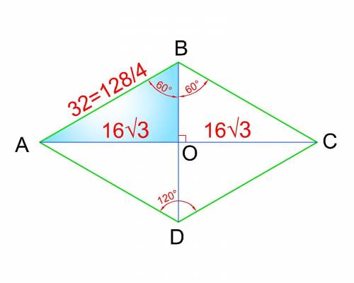 Диагональ ромба abcd,противолежащая тупому углу равному 120 градусов составляет 32 корень из 3 см.p