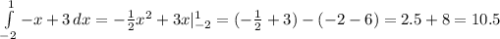 \int\limits^1_{-2} {-x+3} \, dx =- \frac{1}{2} x^{2} +3x |_{-2} ^{1} =(- \frac{1}{2} +3)-(-2-6)=2.5+8=10.5