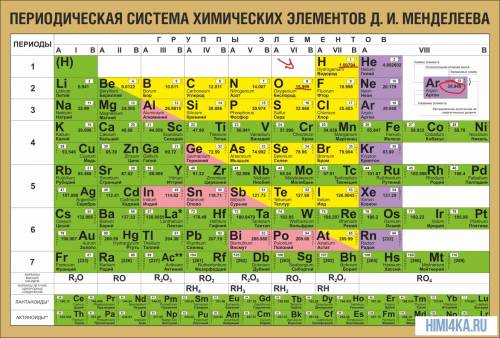 По простая. сколько грамм алюминия сгорело, если получили 20.4г al203. (если не трудно, максимально