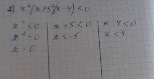 1) (x-1)^2(x+2) больше или равно 0 2) x^2(x+5)(x-4) меньше 0