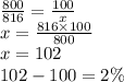 \frac{800}{816} = \frac{100}{x} \\ x = \frac{816 \times 100}{800} \\ x = 102 \\ 102 - 100 = 2\% \\