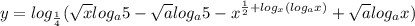 \displaystyle y=log_{ \frac{1}{4} }( \sqrt{x}log_a5- \sqrt{a}log_a5-x^{ \frac{1}{2}+log_x(log_ax) }+ \sqrt{a}log_ax)