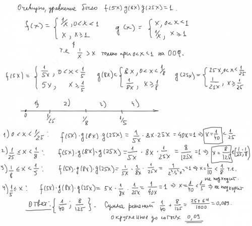 Функции f(x) и g(x) определены для всех x> 0; f(x) равна большему из чисел xи 1/x, а g(x) равна м