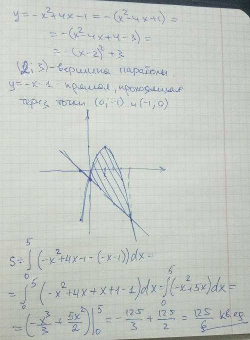 Найти площади фигур, ограниченных линиями: у = - х 2 + 4х – 1; у = -х-1.