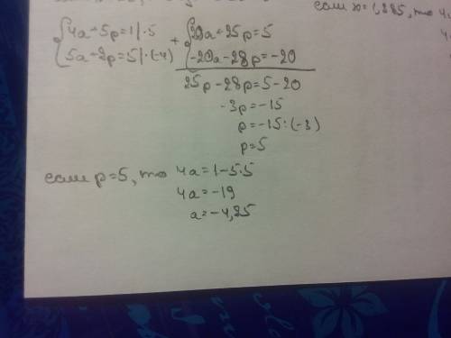 Реши систему уравнений сложения. 4a+5p=1 5a+7p=5