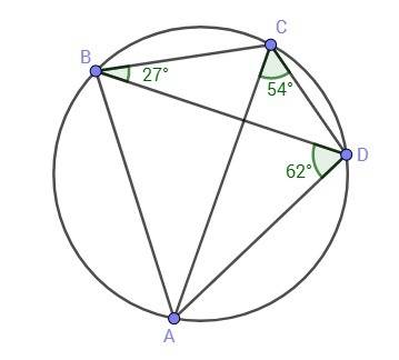 Найдите углы четырёхугольника abcd, вписанного в окружность, если ∠adb = 62°, ∠acd = 54°, ∠cbd = 27°