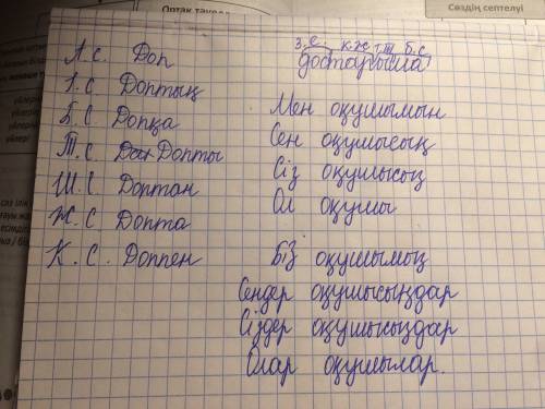 Нужно сделать одно слово по падежам на казахском языке, одно слово фанетический разбор на казахском,