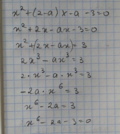 Вуравнении: х²+(2-а)х-а-3=0 найти а так, чтобы сумма квадратов его корней была наименьшей.