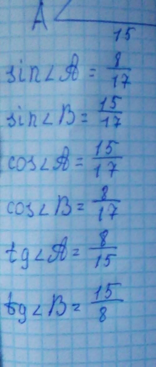 Втреугольнике abc угол c = 90 градусов найдите синус косинус и тангенс углов a и b если bc = 8 см ab